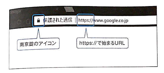 SSLで暗号化しているWebサイトの例